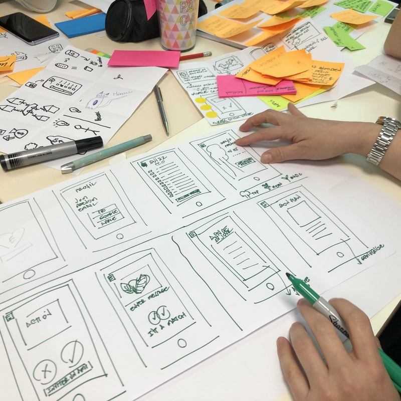 The Importance of UI UX Design in an App Development Process
