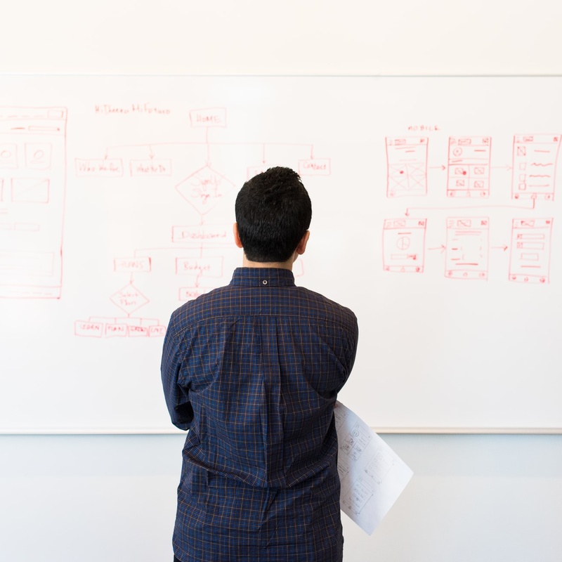 Myths About Software Development