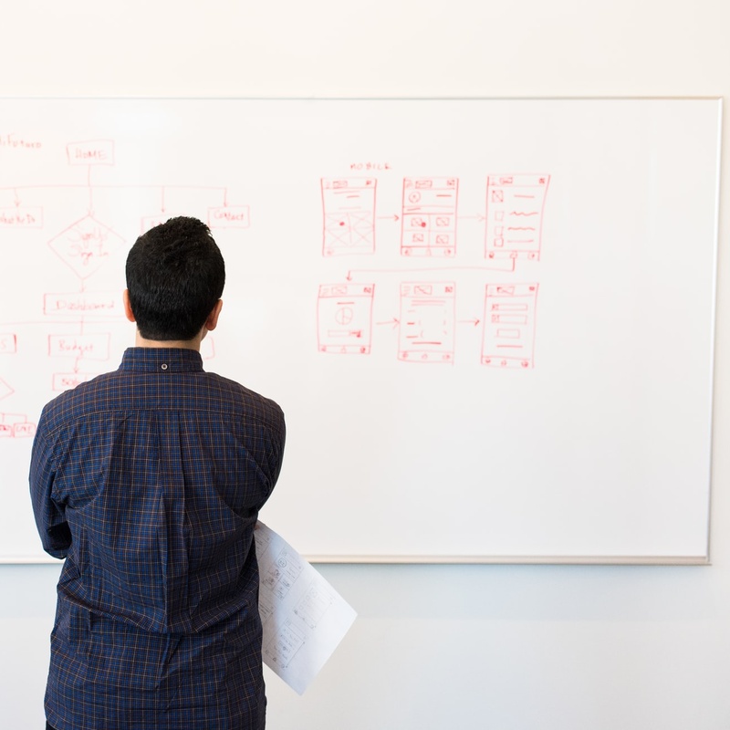 Myths About Software Development